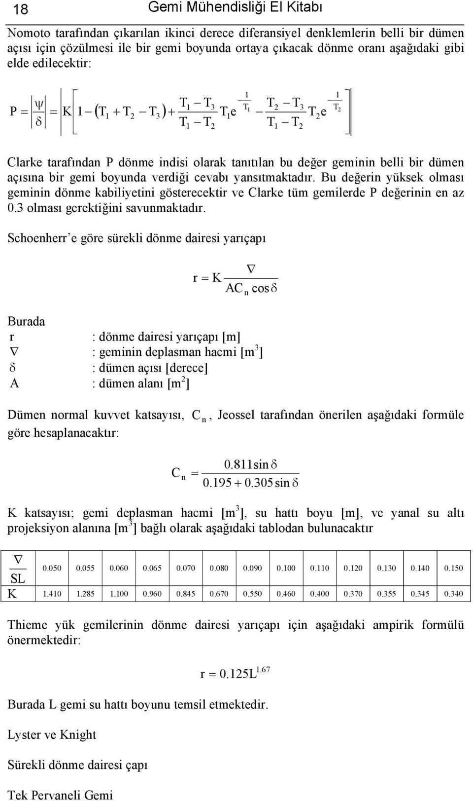 u değein yüksek olması geminin dönme kabiliyetini gösteecekti e Clake tüm gemilede P değeinin en az 0.3 olması geektiğini saunmaktadı.