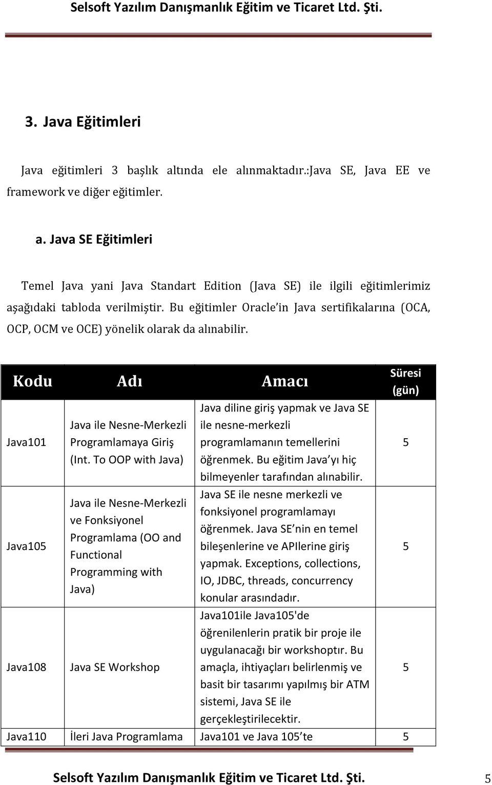 To OOP with Java) Java ile Nesne- Merkezli ve Fonksiyonel Programlama (OO and Functional Programming with Java) Java SE Workshop Java diline giriş yapmak ve Java SE ile nesne- merkezli programlamanın