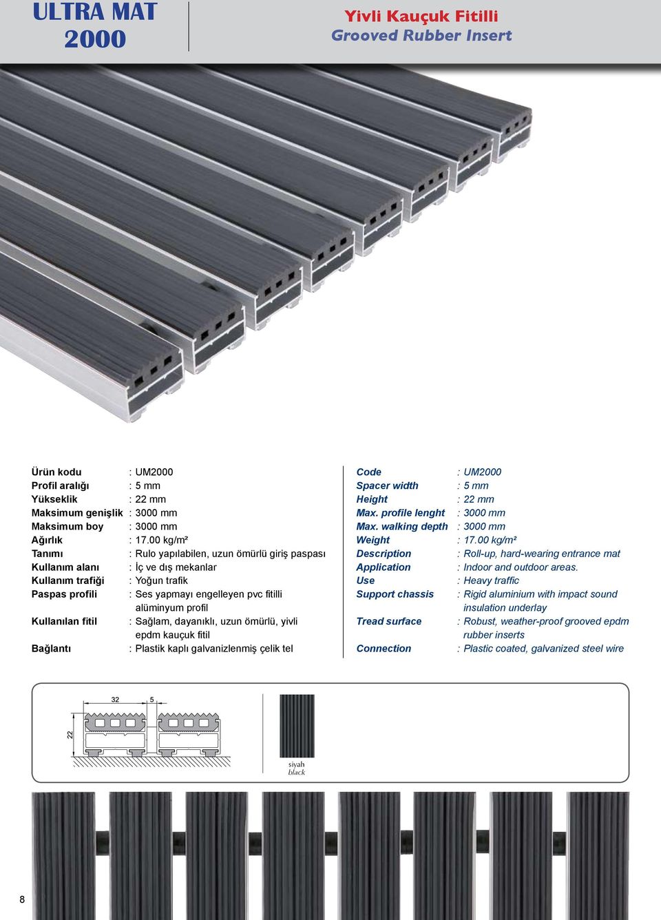 fitil : Plastik kaplı galvanizlenmiş çelik tel Spacer width Max. profile lenght Max.