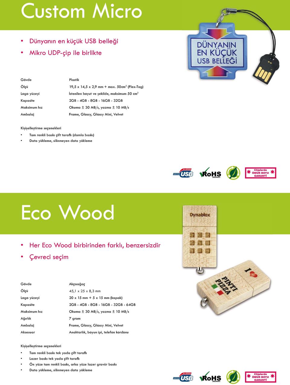 baskı çift tarafl ı (damla baskı) Data yükleme, silinmeyen data yükleme Eco Wood Her Eco Wood birbirinden farklı, benzersizdir Çevreci seçim Logo yüzeyi Maksimum hız Ambalaj Aksesuar Akçaağaç 45,1 x