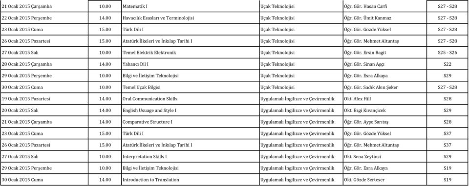 00 Temel Elektrik Elektronik Uçak Teknolojisi Öğr. Gör. Ersin Bagit S25 - S26 28 Ocak 2015 Çarşamba 14.00 Yabancı Dil I Uçak Teknolojisi Öğr. Gör. Sinan Aşçı S22 29 Ocak 2015 Perşembe 10.