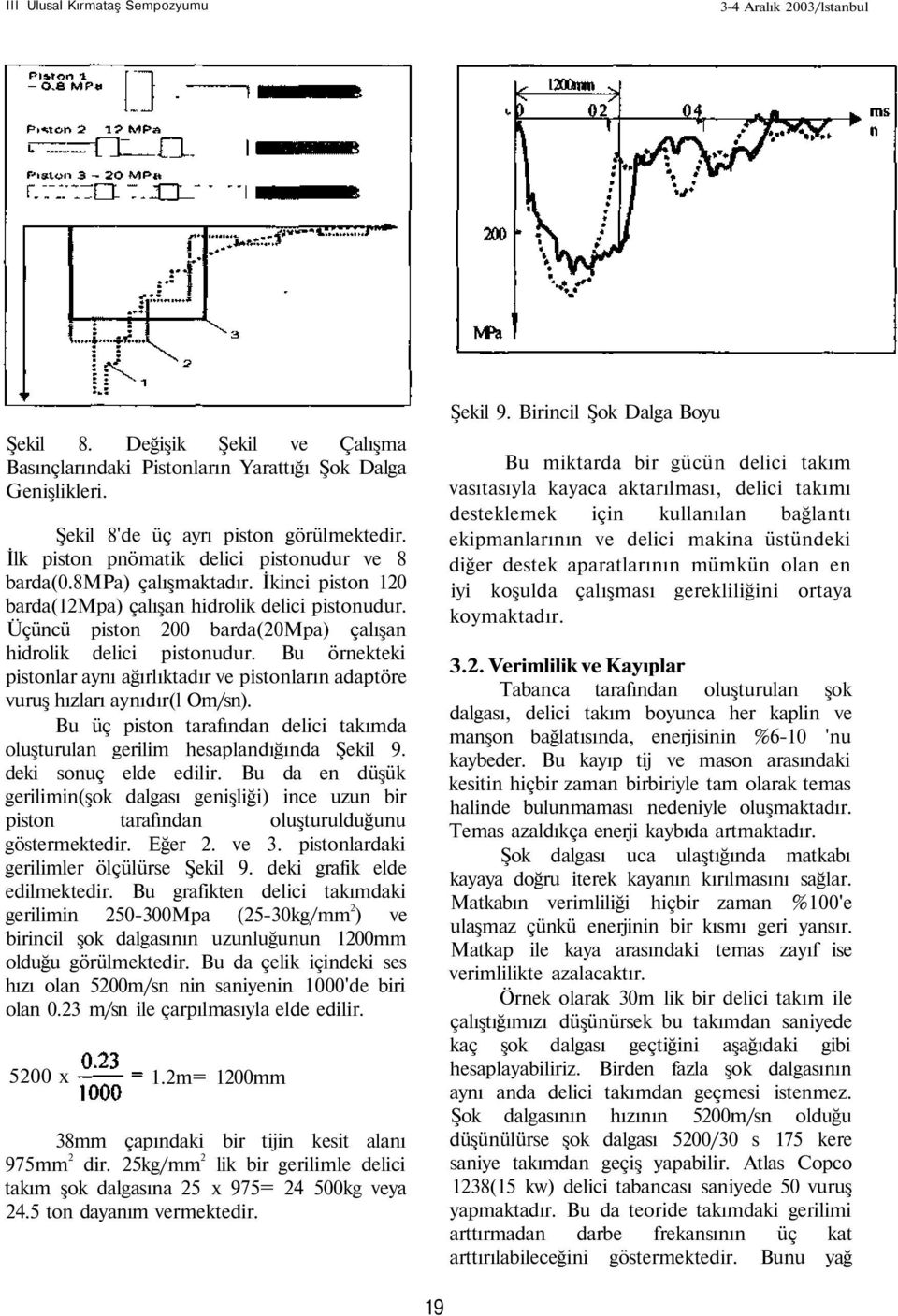 Üçüncü piston 200 barda(20mpa) çalışan hidrolik delici pistonudur. Bu örnekteki pistonlar aynı ağırlıktadır ve pistonların adaptöre vuruş hızları aynıdır(l Om/sn).