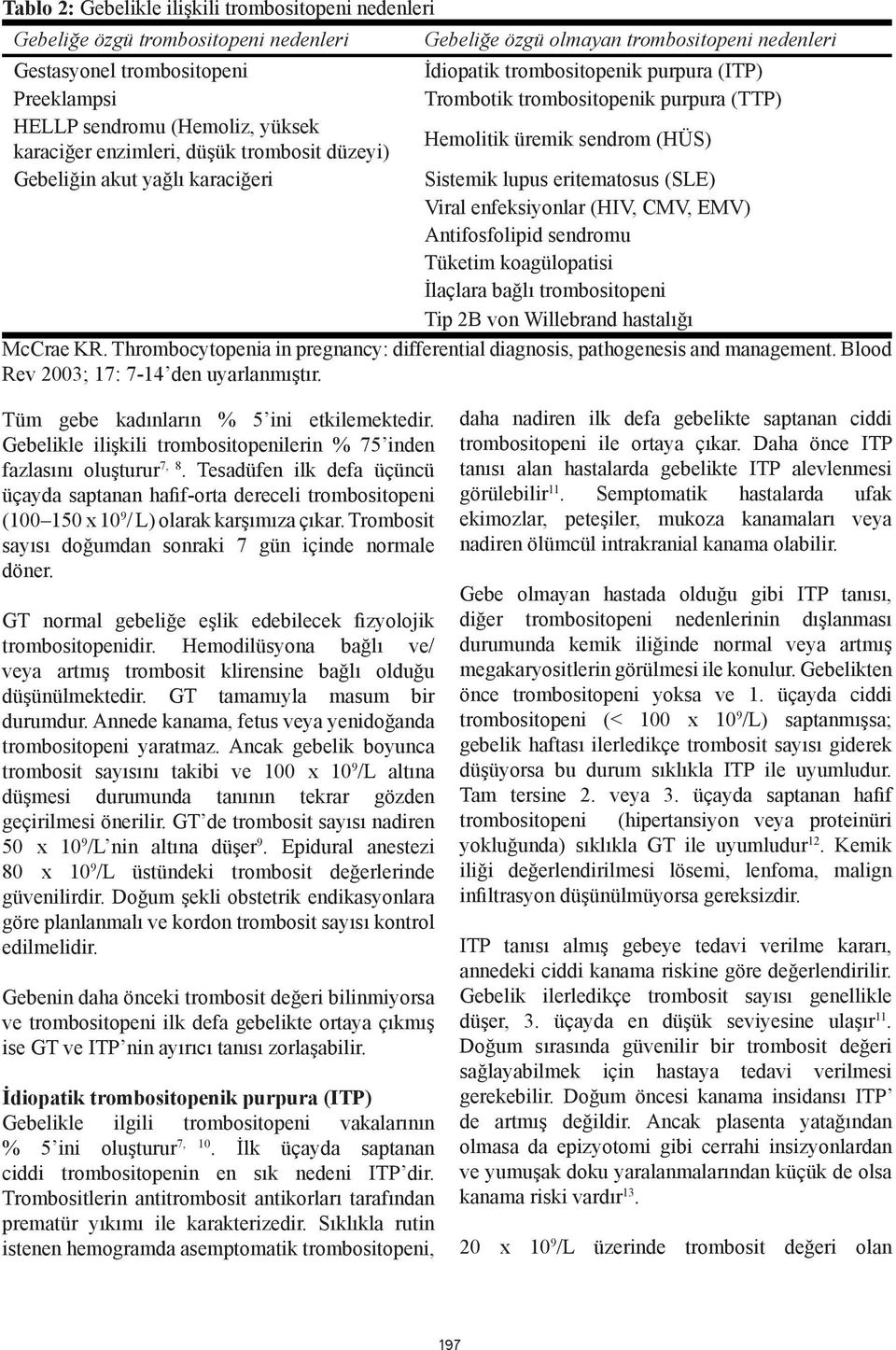 Sistemik lupus eritematosus (SLE) Viral enfeksiyonlar (HIV, CMV, EMV) Antifosfolipid sendromu Tüketim koagülopatisi İlaçlara bağlı trombositopeni Tip 2B von Willebrand hastalığı McCrae KR.