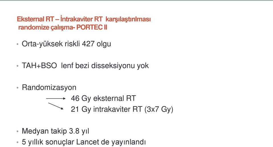 disseksiyonu yok Randomizasyon 46 Gy eksternal RT 21 Gy