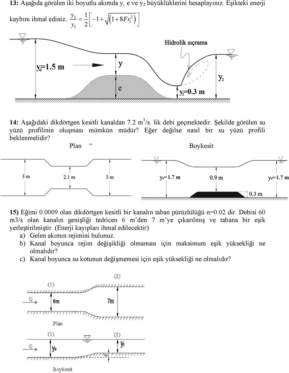 0009 olan dikdörtgen kesitli bir kanalın taban pürüzlülüğü n=0.0 dir. Debisi 60 m3/s olan kanalın genişliği tedricen 6 m den 7 m e çıkarılmış ve tabana bir eşik erleştirilmiştir.