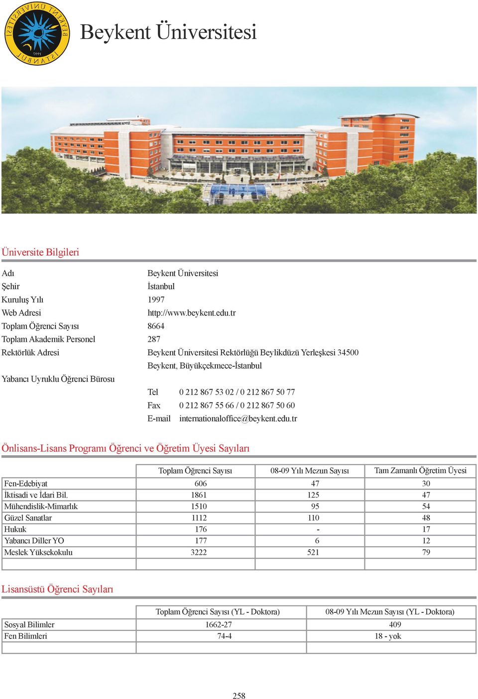 tr 8664 287 Beykent Üniversitesi Rektörlüğü Beylikdüzü Yerleşkesi 34500 Beykent, Büyükçekmece-İstanbul Tel 0 212 867 53 02 / 0 212 867 50 77 Fax 0 212 867 55 66 / 0 212 867 50 60 E-mail