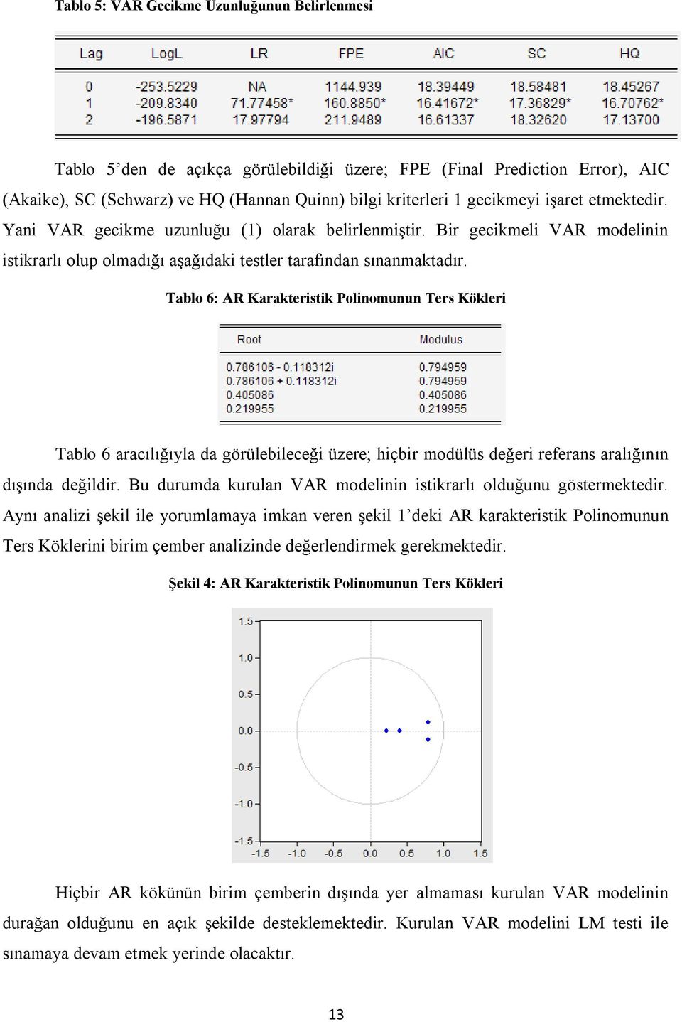 Tablo 6: AR Karakteristik Polinomunun Ters Kökleri Tablo 6 aracılığıyla da görülebileceği üzere; hiçbir modülüs değeri referans aralığının dışında değildir.