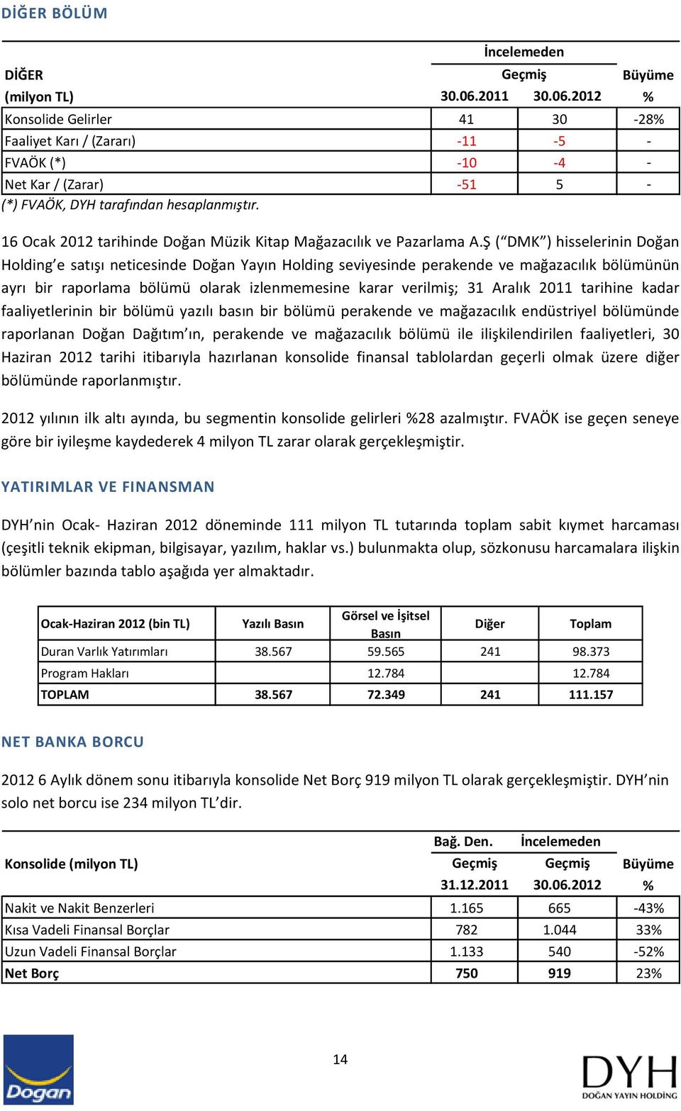 16 Ocak 2012 tarihinde Doğan Müzik Kitap Mağazacılık ve Pazarlama A.