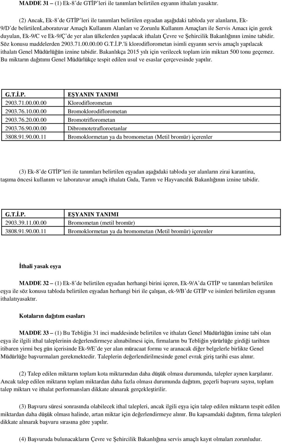 için gerek duyulan, Ek-9/C ve Ek-9/Ç de yer alan ülkelerden yapılacak ithalatı Çevre ve Şehircilik Bakanlığının iznine tabidir. Söz konusu maddelerden 2903.71.00.00.00 G.T.İ.P.