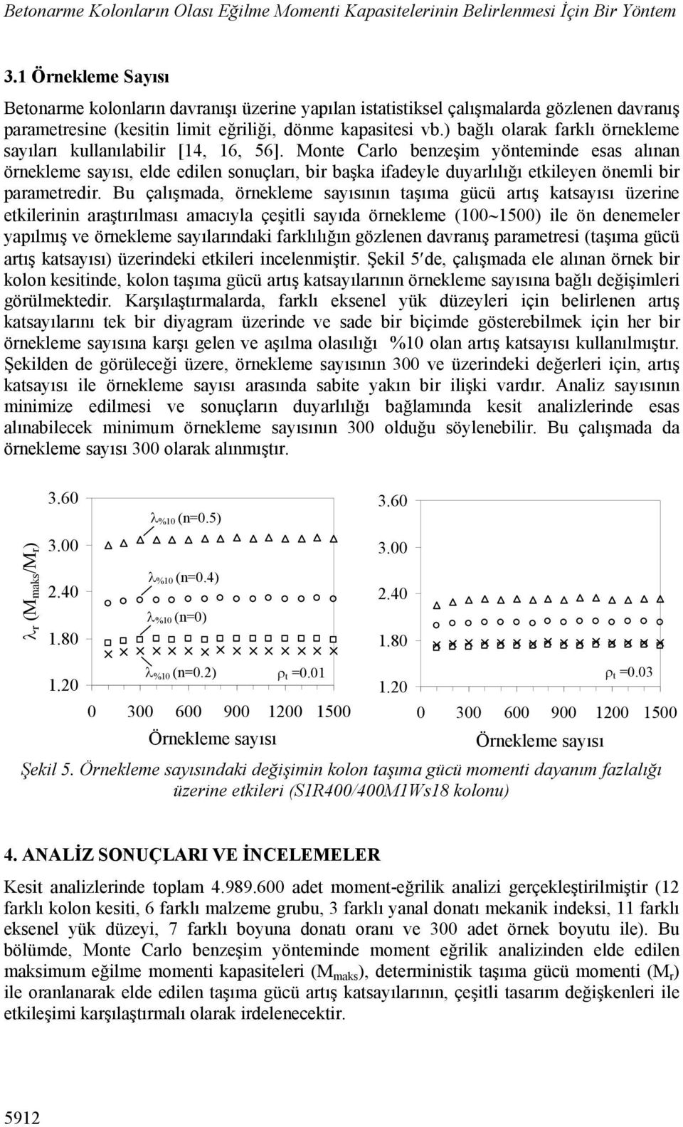 ) bağlı olarak farklı örnekleme sayıları kullanılabilir [14, 16, 56].