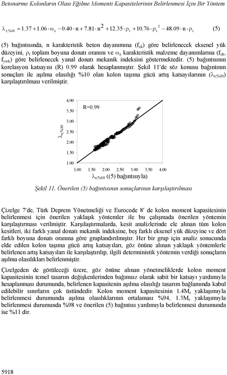 ck, f ywk ) göre belirlenecek yanal donatı mekanik indeksini göstermektedir. (5) bağıntısının korelasyon katsayısı (R) 0.99 olarak hesaplanmıştır.