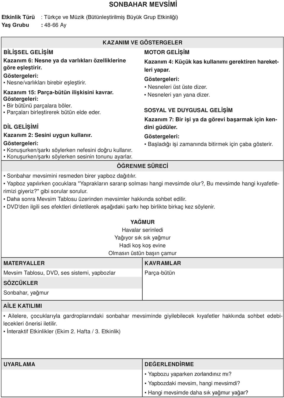 Konuşurken/şarkı söylerken sesinin tonunu ayarlar. Kazanım 4: Küçük kas kullanımı gerektiren hareket- leri Nesneleri üst üste dizer. Nesneleri yan yana dizer.