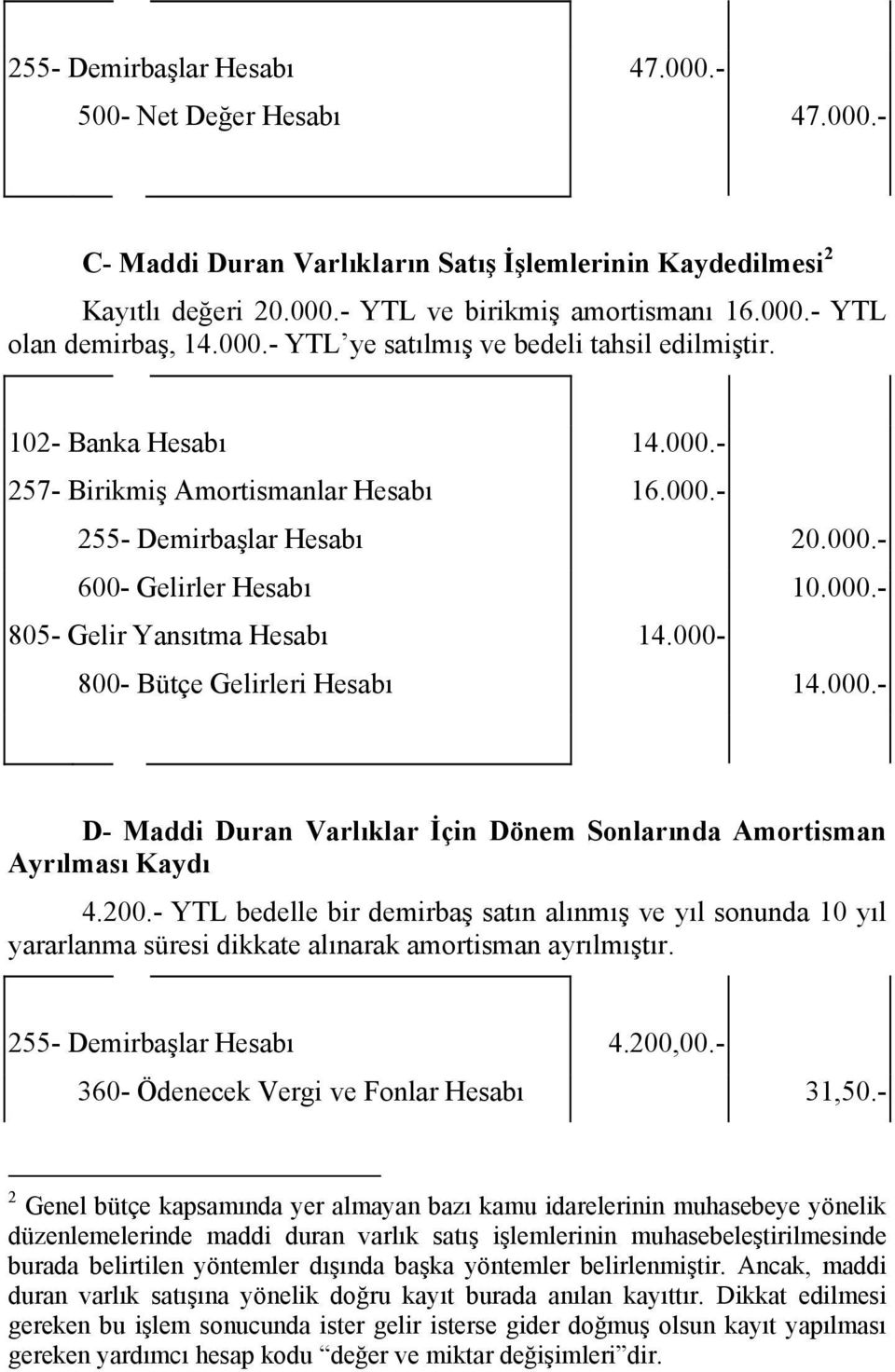 000-800- Bütçe Gelirleri Hesabı 14.000.- D- Maddi Duran Varlıklar İçin Dönem Sonlarında Amortisman Ayrılması Kaydı 4.200.