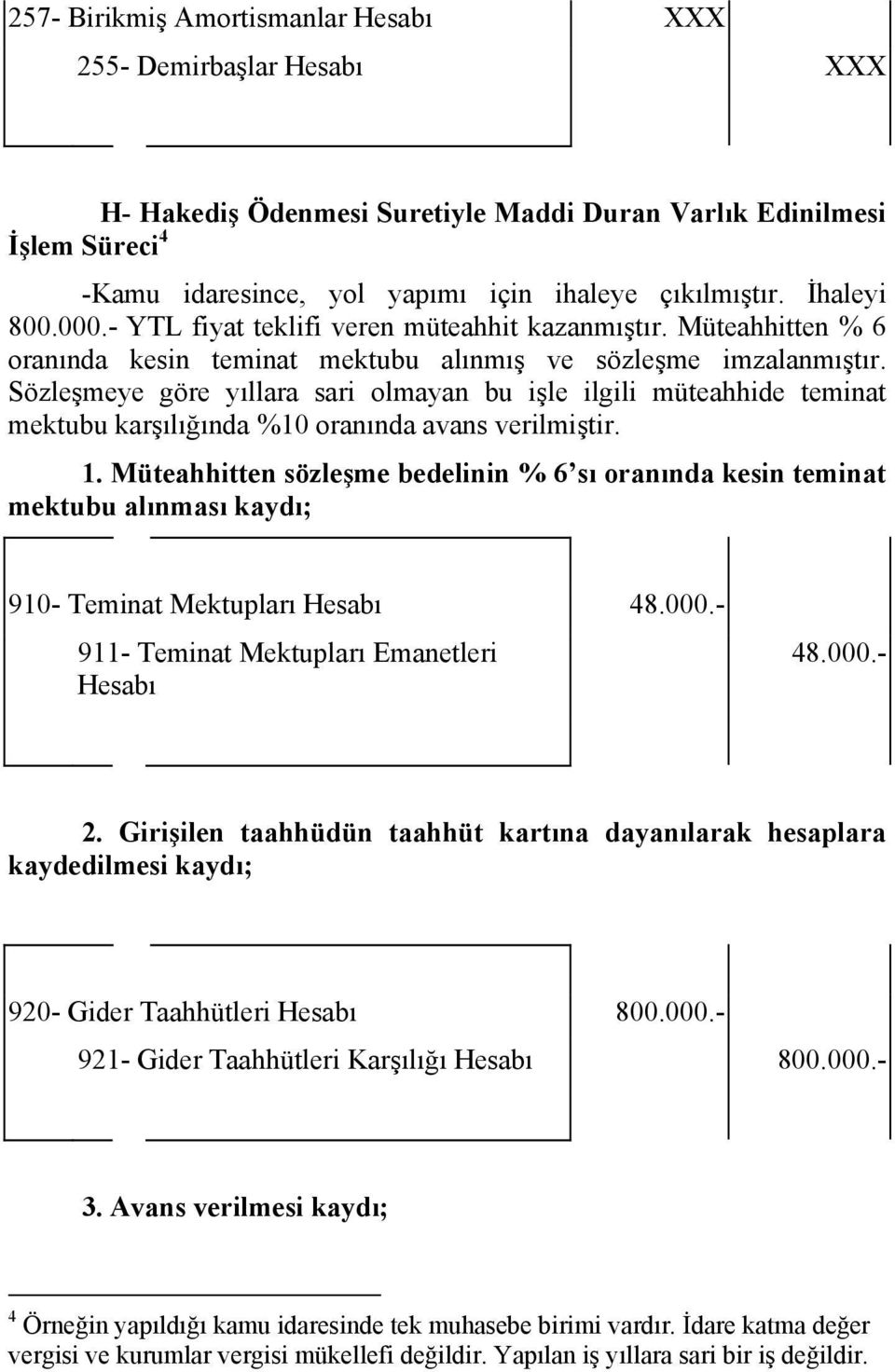 Sözleşmeye göre yıllara sari olmayan bu işle ilgili müteahhide teminat mektubu karşılığında %10 oranında avans verilmiştir. 1.