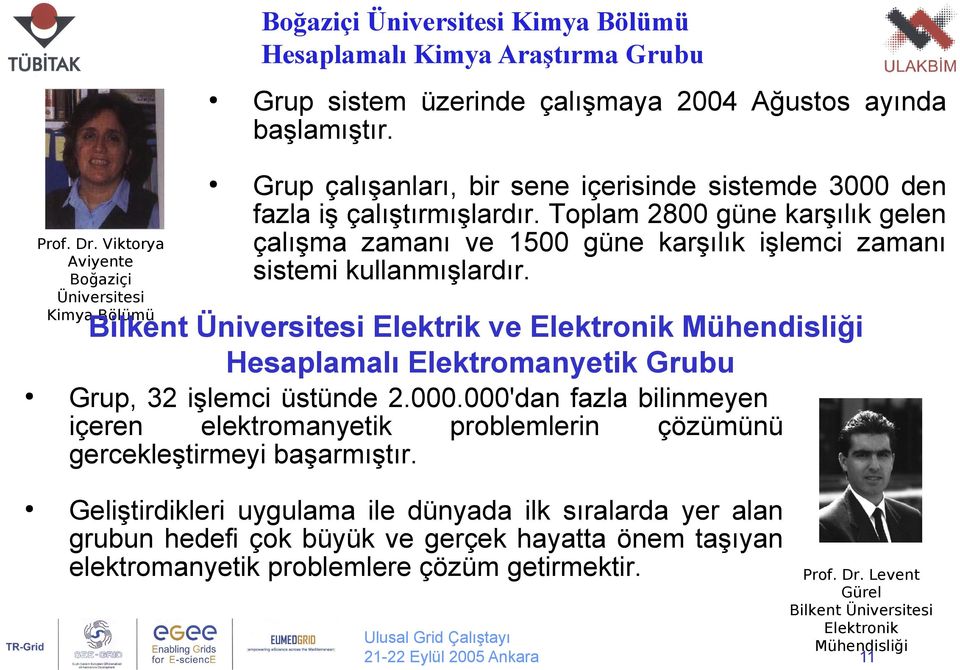 Bilkent Elektrik ve Elektronik Mühendisliği Hesaplamalı Elektromanyetik Grubu Grup, 32 işlemci üstünde 2.000.