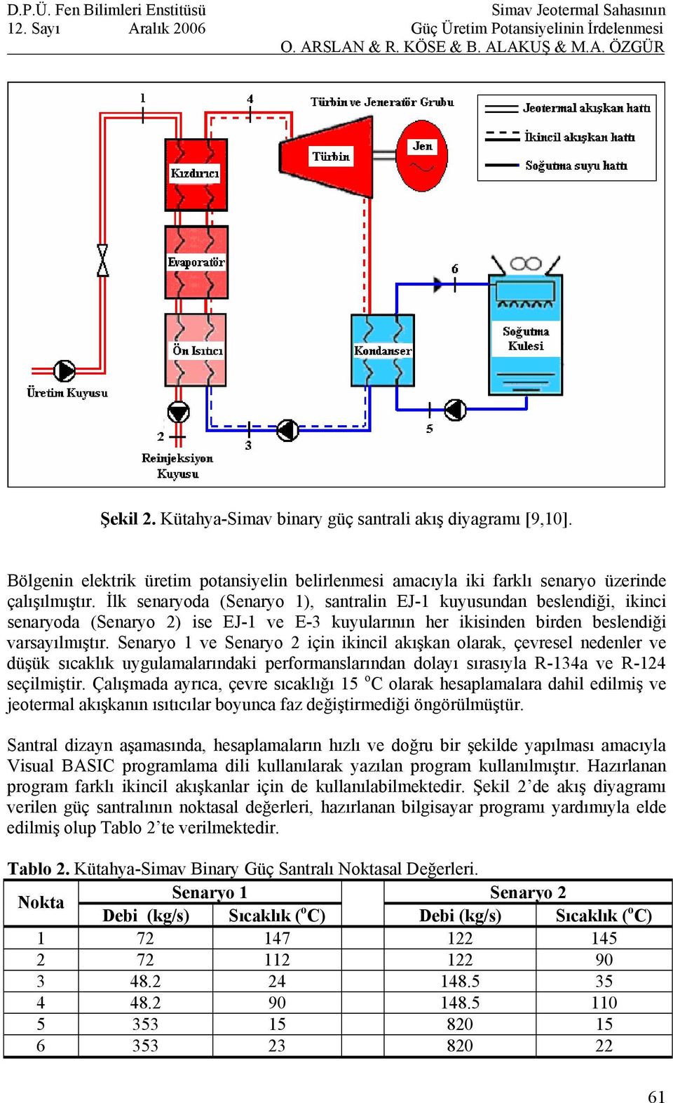 Senaryo 1 ve Senaryo 2 için ikincil akışkan olarak, çevresel nedenler ve düşük sıcaklık uygulamalarındaki performanslarından dolayı sırasıyla R-134a ve R-124 seçilmiştir.