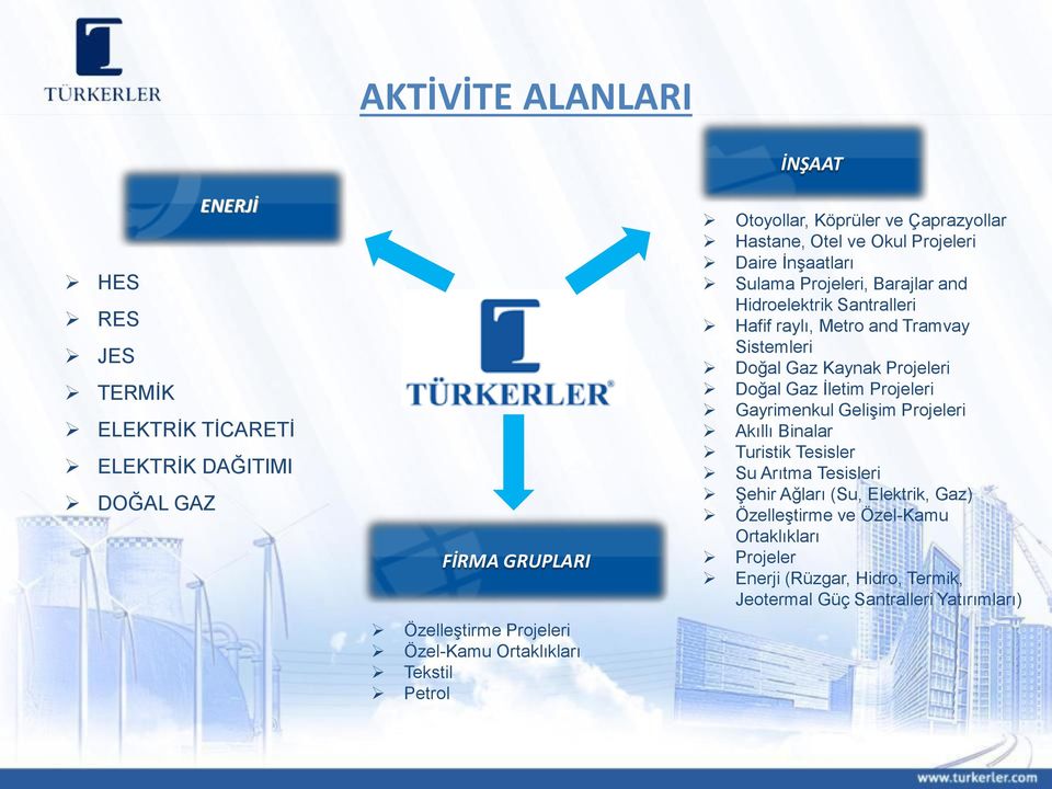 Hafif raylı, Metro and Tramvay Sistemleri Doğal Gaz Kaynak Projeleri Doğal Gaz İletim Projeleri Gayrimenkul Gelişim Projeleri Akıllı Binalar Turistik Tesisler