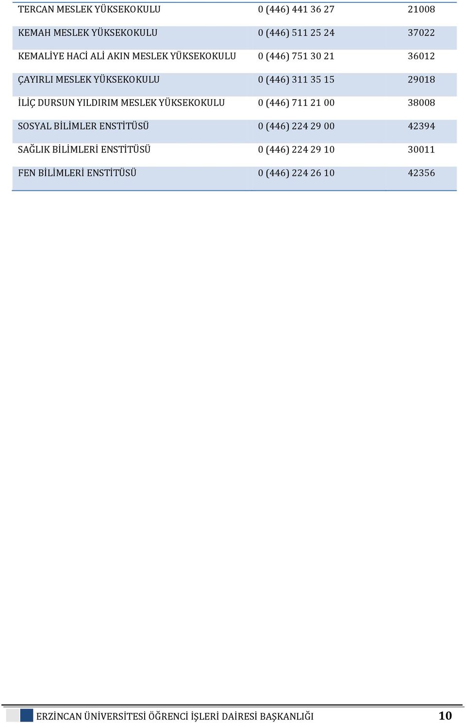 YÜKSEKOKULU 0 (446) 711 21 00 38008 SOSYAL BİLİMLER ENSTİTÜSÜ 0 (446) 224 29 00 42394 SAĞLIK BİLİMLERİ ENSTİTÜSÜ 0 (446)