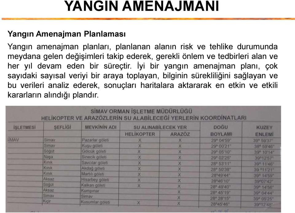 İyi bir yangın amenajman planı, çok sayıdaki sayısal veriyi bir araya toplayan, bilginin sürekliliğini