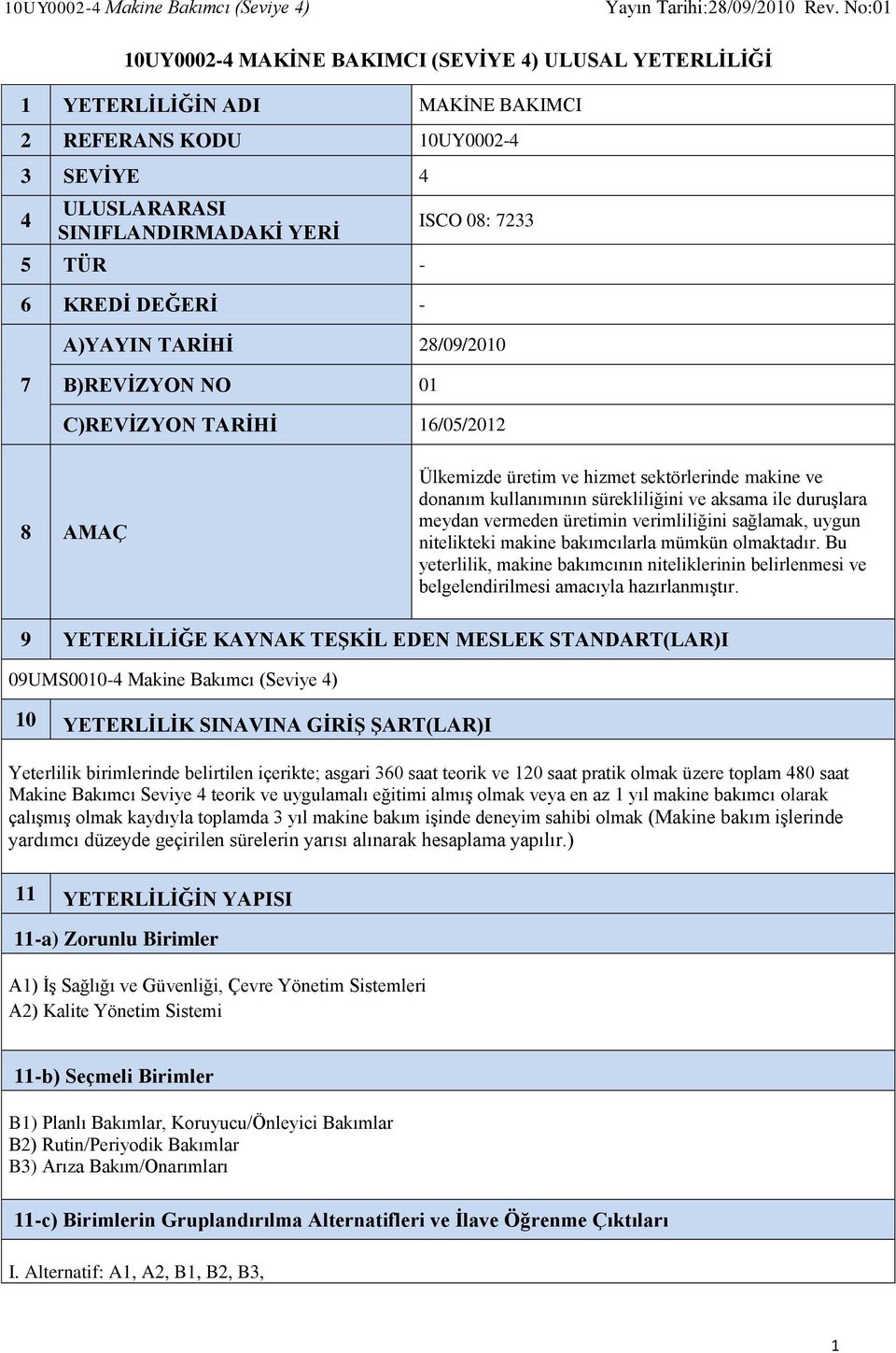 sürekliliğini ve aksama ile duruşlara meydan vermeden üretimin verimliliğini sağlamak, uygun nitelikteki makine bakımcılarla mümkün olmaktadır.