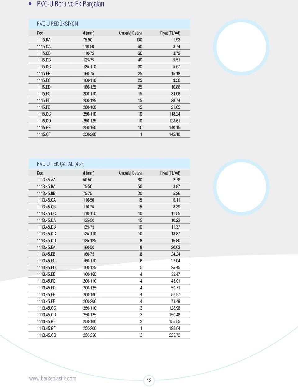 15 1115.GF 250-200 1 145.10 PVC-U TEK ÇATAL (45 ) 1113.45.AA 50-50 80 2.78 1113.45.BA 75-50 50 3.87 1113.45.BB 75-75 20 5.26 1113.45.CA 110-50 15 6.11 1113.45.CB 110-75 15 8.39 1113.45.CC 110-110 10 11.
