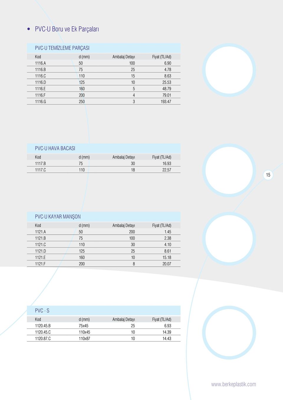 C 110 18 22.57 15 PVC-U KAYAR MANŞON 1121.A 50 200 1.45 1121.B 75 100 2.38 1121.C 110 30 4.10 1121.D 125 25 8.
