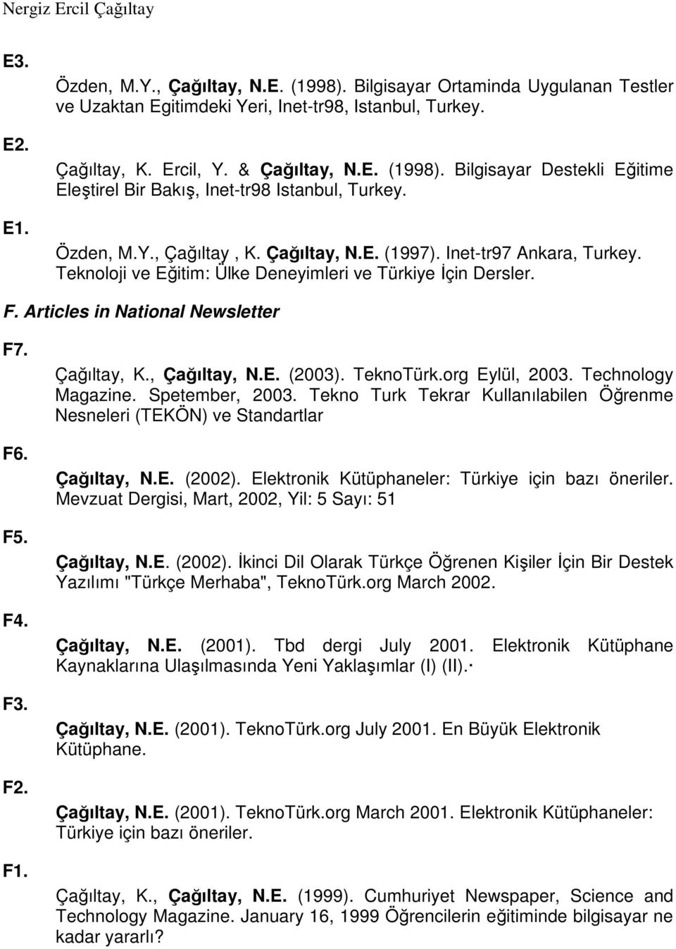 Çağıltay, K., Çağıltay, N.E. (2003). TeknoTürk.org Eylül, 2003. Technology Magazine. Spetember, 2003. Tekno Turk Tekrar Kullanılabilen Öğrenme Nesneleri (TEKÖN) ve Standartlar Çağıltay, N.E. (2002).