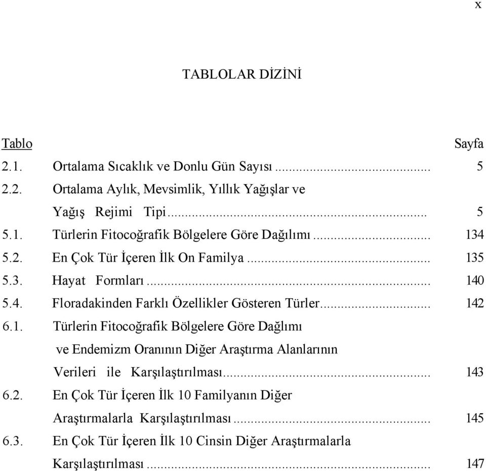 .. 143 6.2. En Çok Tür İçeren İlk 10 Familyanın Diğer Araştırmalarla Karşılaştırılması... 145 6.3. En Çok Tür İçeren İlk 10 Cinsin Diğer Araştırmalarla Karşılaştırılması.