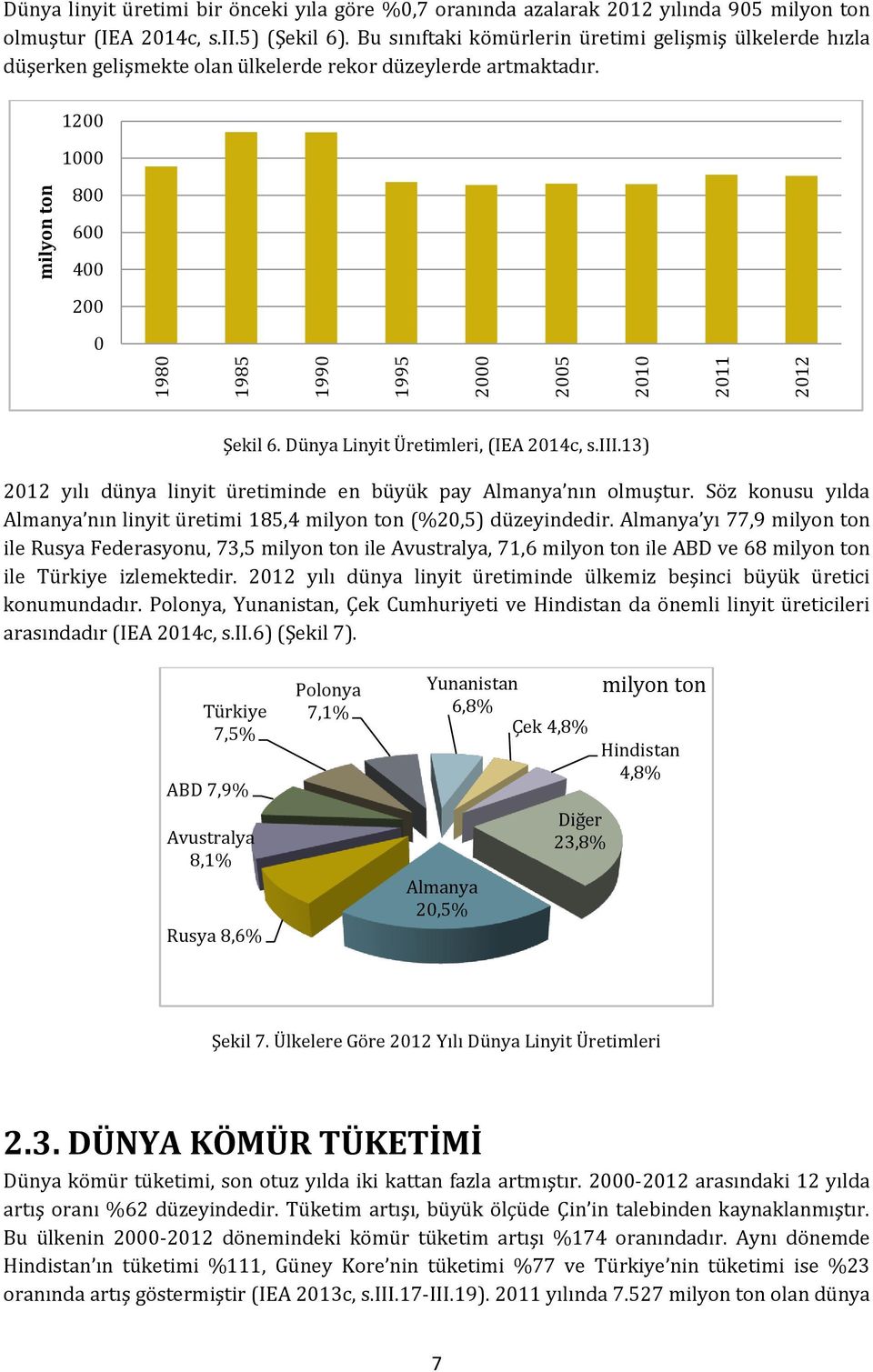 iii.13) 2012 yılı dünya linyit üretiminde en büyük pay Almanya nın olmuştur. Söz konusu yılda Almanya nın linyit üretimi 185,4 milyon ton (%20,5) düzeyindedir.