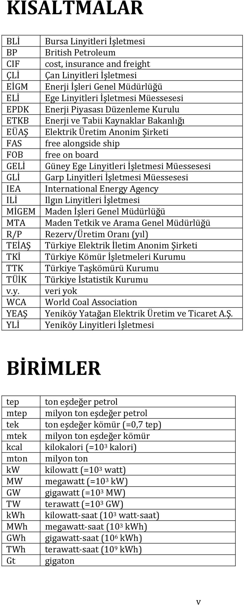 Düzenleme Kurulu Enerji ve Tabii Kaynaklar Bakanlığı Elektrik Üretim Anonim Şirketi free alongside ship free on board Güney Ege Linyitleri İşletmesi Müessesesi Garp Linyitleri İşletmesi Müessesesi