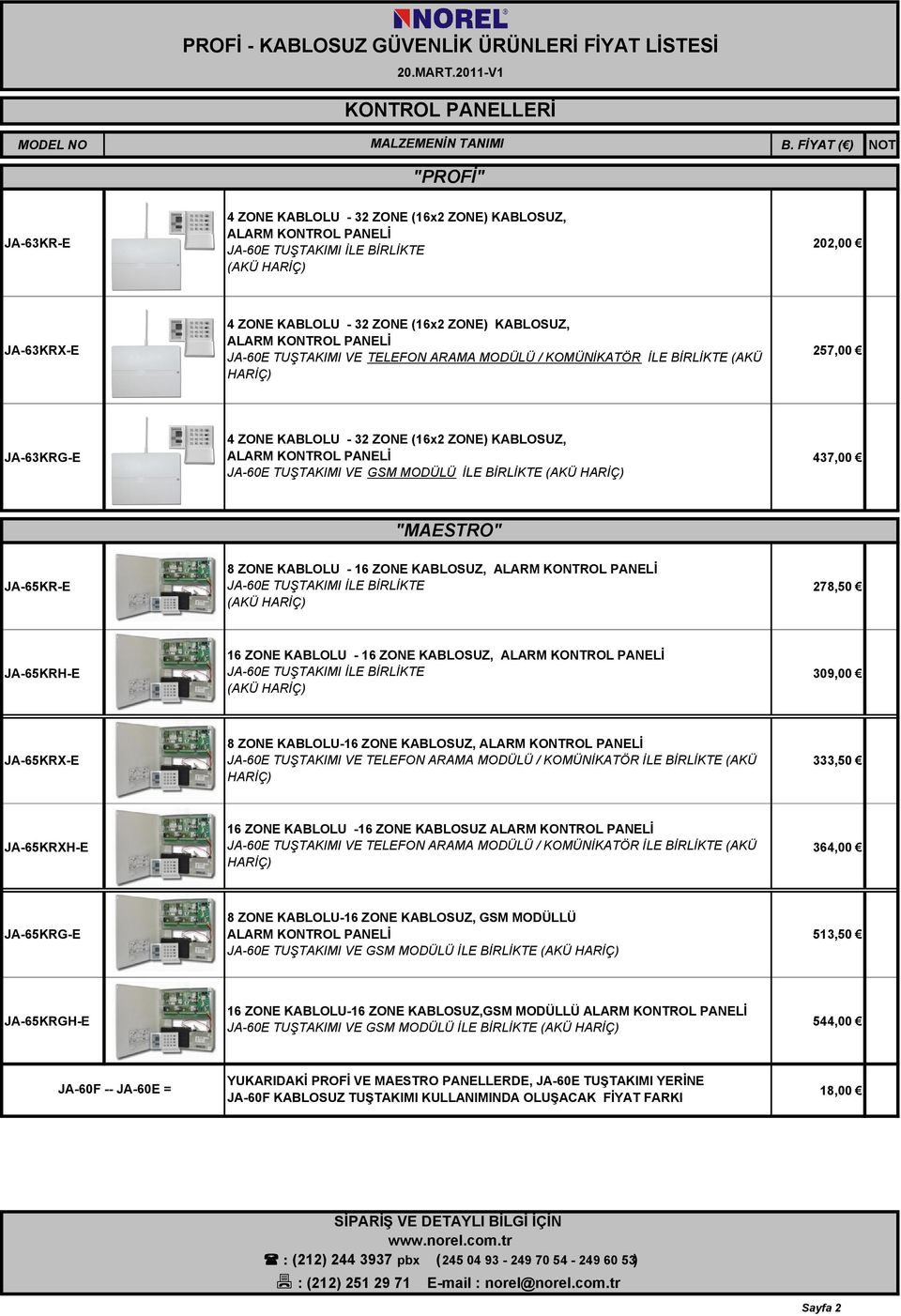 KABLOSUZ, JA-63KRG-E ALARM KONTROL PANELĐ 437,00 JA-60E TUŞTAKIMI VE GSM MODÜLÜ ĐLE BĐRLĐKTE (AKÜ "MAESTRO" 8 ZONE KABLOLU - 16 ZONE KABLOSUZ, ALARM KONTROL PANELĐ JA-65KR-E JA-60E TUŞTAKIMI ĐLE