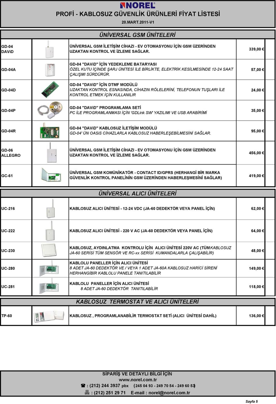 GD-04 "DAViD" ĐÇĐN DTMF MODÜLÜ GD-04D UZAKTAN KONTROL ESNASINDA, CĐHAZIN RÖLELERĐNĐ, TELEFONUN TUŞLARI ĐLE 24,00 KONTROL ETMEK ĐÇĐN KULLANILIR GD-04 "DAViD" PROGRAMLAMA SETĐ GD-04P 35,00 PC ĐLE