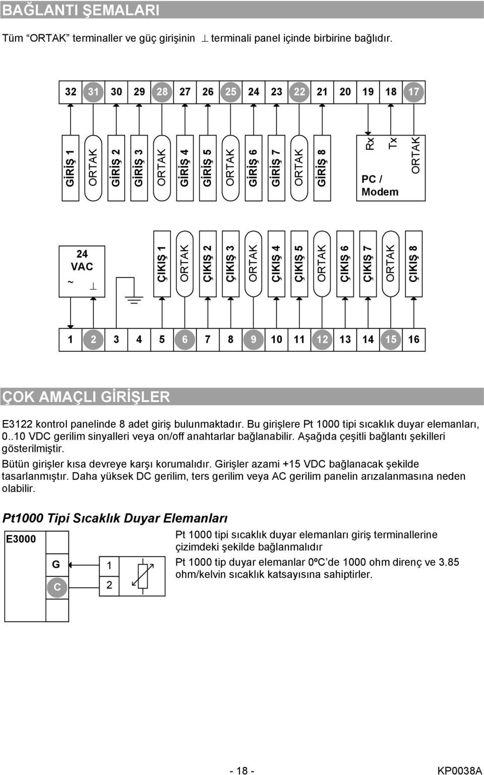 ORTAK ÇIKIŞ 4 ÇIKIŞ 5 ORTAK ÇIKIŞ 6 ÇIKIŞ 7 ORTAK ÇIKIŞ 8 1 2 3 4 5 6 7 8 9 10 11 12 13 14 15 16 ÇOK AMAÇLI GİRİŞLER E3122 kontrol panelinde 8 adet giriş bulunmaktadır.