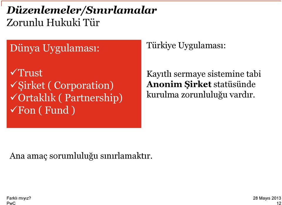 Türkiye Uygulaması: Kayıtlı sermaye sistemine tabi Anonim Şirket