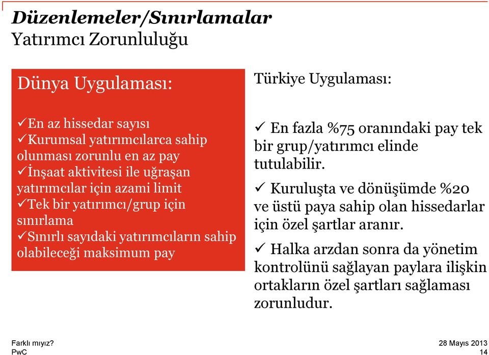 maksimum pay Türkiye Uygulaması: En fazla %75 oranındaki pay tek bir grup/yatırımcı elinde tutulabilir.