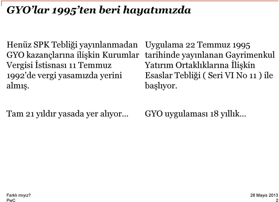 Uygulama 22 Temmuz 1995 tarihinde yayınlanan Gayrimenkul Yatırım Ortaklıklarına İlişkin