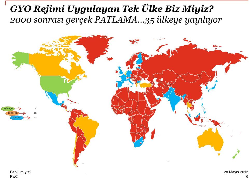 2000 sonrası gerçek PATLAMA 35