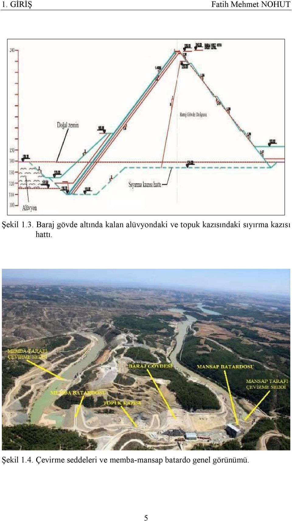 kazısındaki sıyırma kazısı hattı. Şekil 1.4.