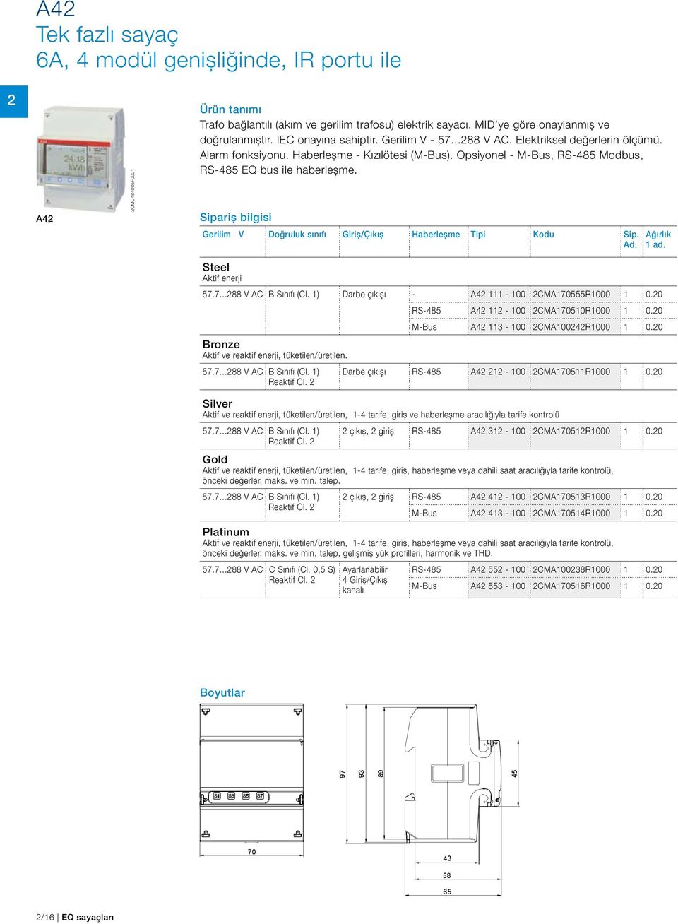 Sipariş bilgisi Gerilim V Doğruluk sınıfı Giriş/Çıkış Haberleşme Tipi Kodu Sip. Ad. Ağırlık ad. Steel Aktif enerji 57.7...288 V AC B Sınıfı (Cl. ) Darbe çıkışı - A42-00 2CMA70555R000 0.