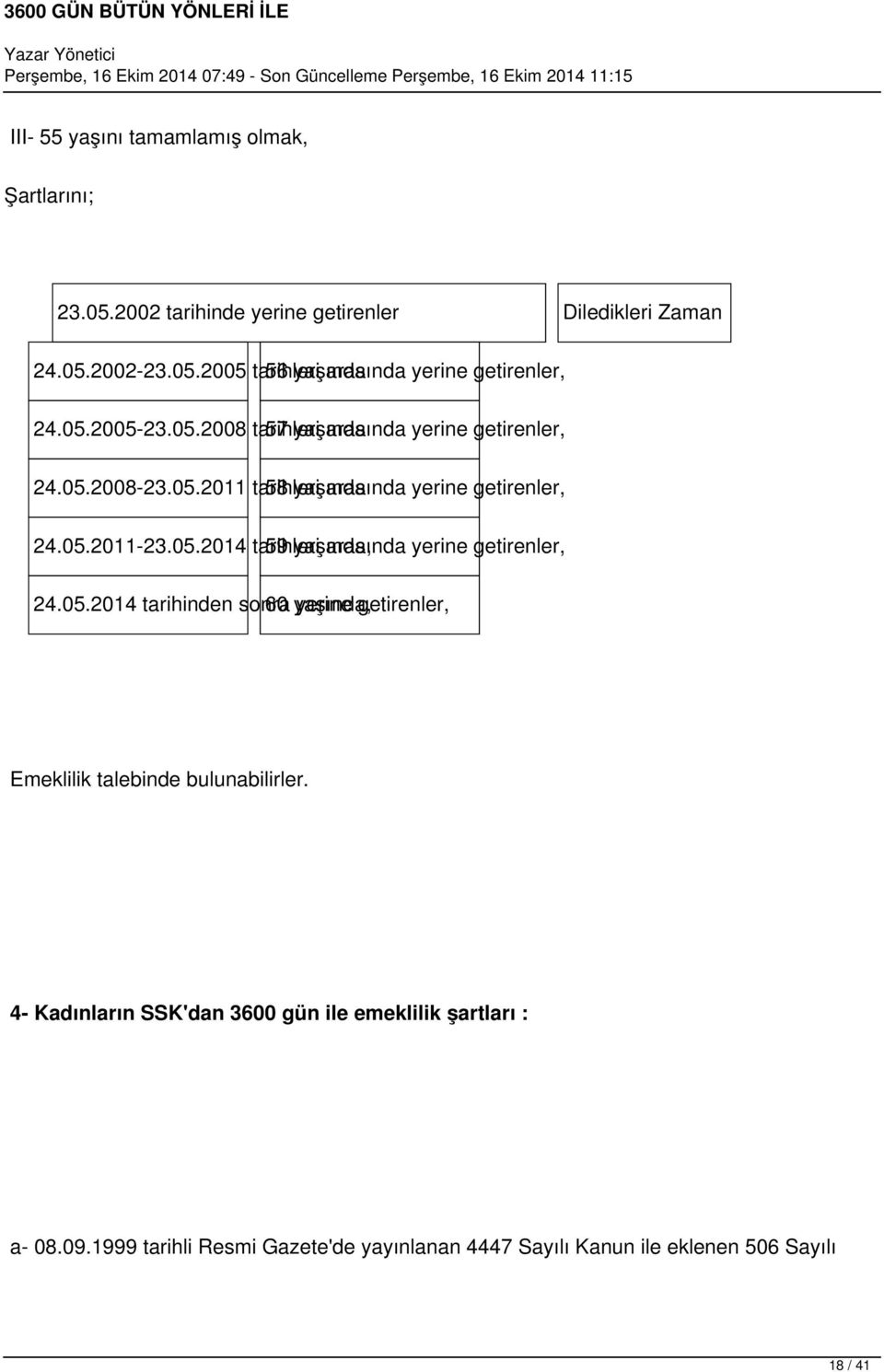 05.2014 tarihinden sonra 60 yaşında, yerine getirenler, Emeklilik talebinde bulunabilirler. 4- Kadınların SSK'dan 3600 gün ile emeklilik şartları : a- 08.09.