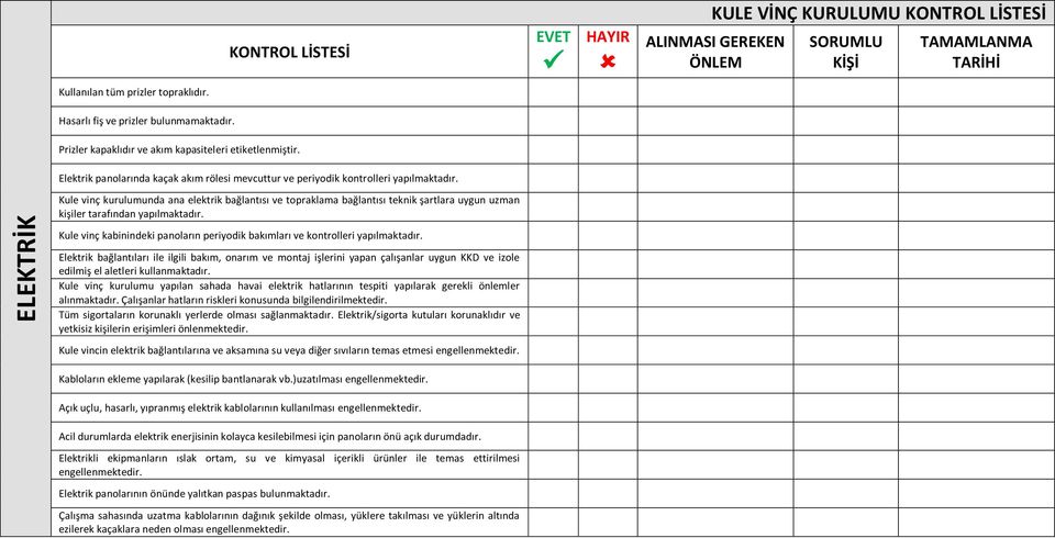 Kule vinç kurulumunda ana elektrik bağlantısı ve topraklama bağlantısı teknik şartlara uygun uzman kişiler tarafından yapılmaktadır.