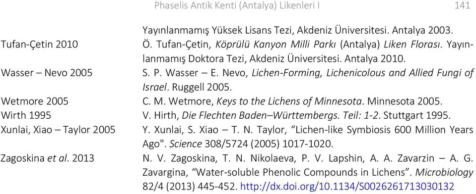Nevo, Lichen Forming, Lichenicolous and Allied Fungi of Israel. Ruggell 2005. Wetmore 2005 C. M. Wetmore, Keys to the Lichens of Minnesota. Minnesota 2005. Wirth 1995 V.