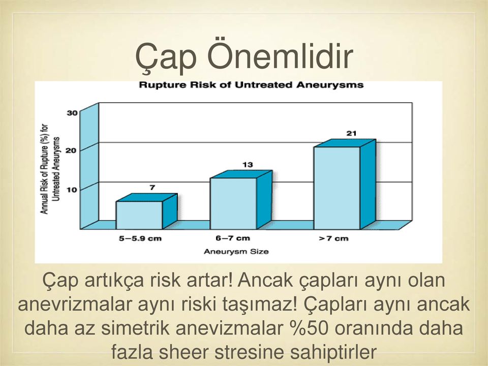 taşımaz!