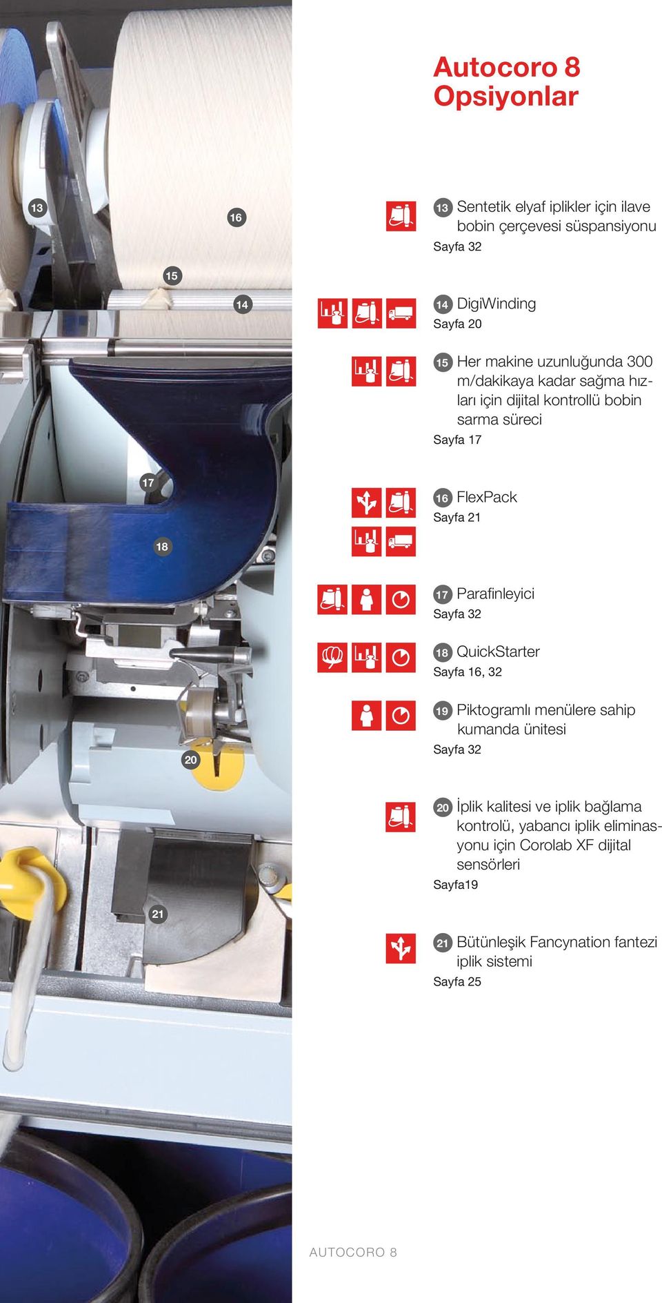 Parafinleyici Sayfa 32 18 QuickStarter Sayfa 16, 32 19 Piktogramlı menülere sahip kumanda ünitesi Sayfa 32 20 20 İplik kalitesi ve iplik