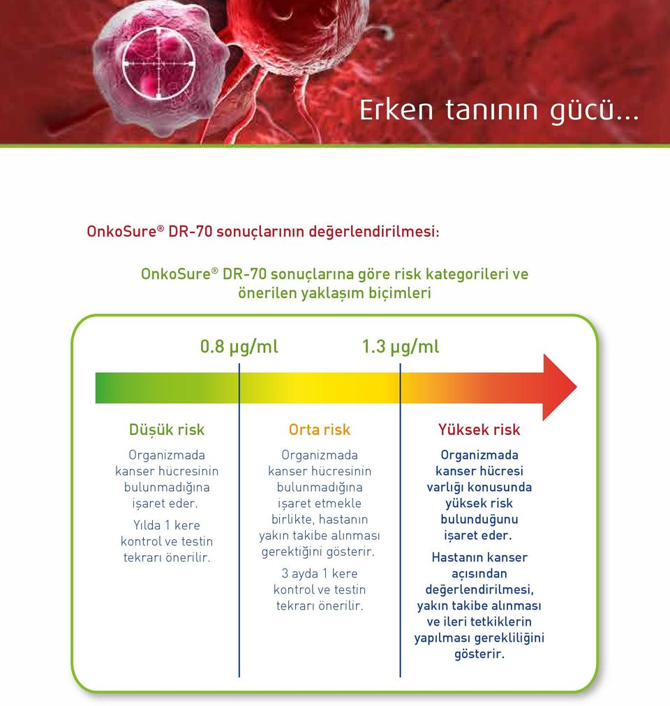 Organizmada kanser hücresinin bulunmadığına işaret etmekle birlikte, hastanın yakın takibe alınması gerektiğini gösterir.