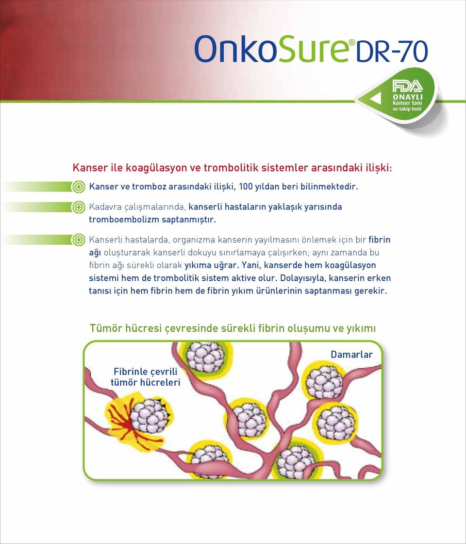 Kanserli hastalarda, organizma kanserin yayılmasını önlemek için bir fibrin ağı oluşturarak kanserli dokuyu sınırlamaya çalışırken; aynı zamanda bu fibrin ağı sürekli olarak