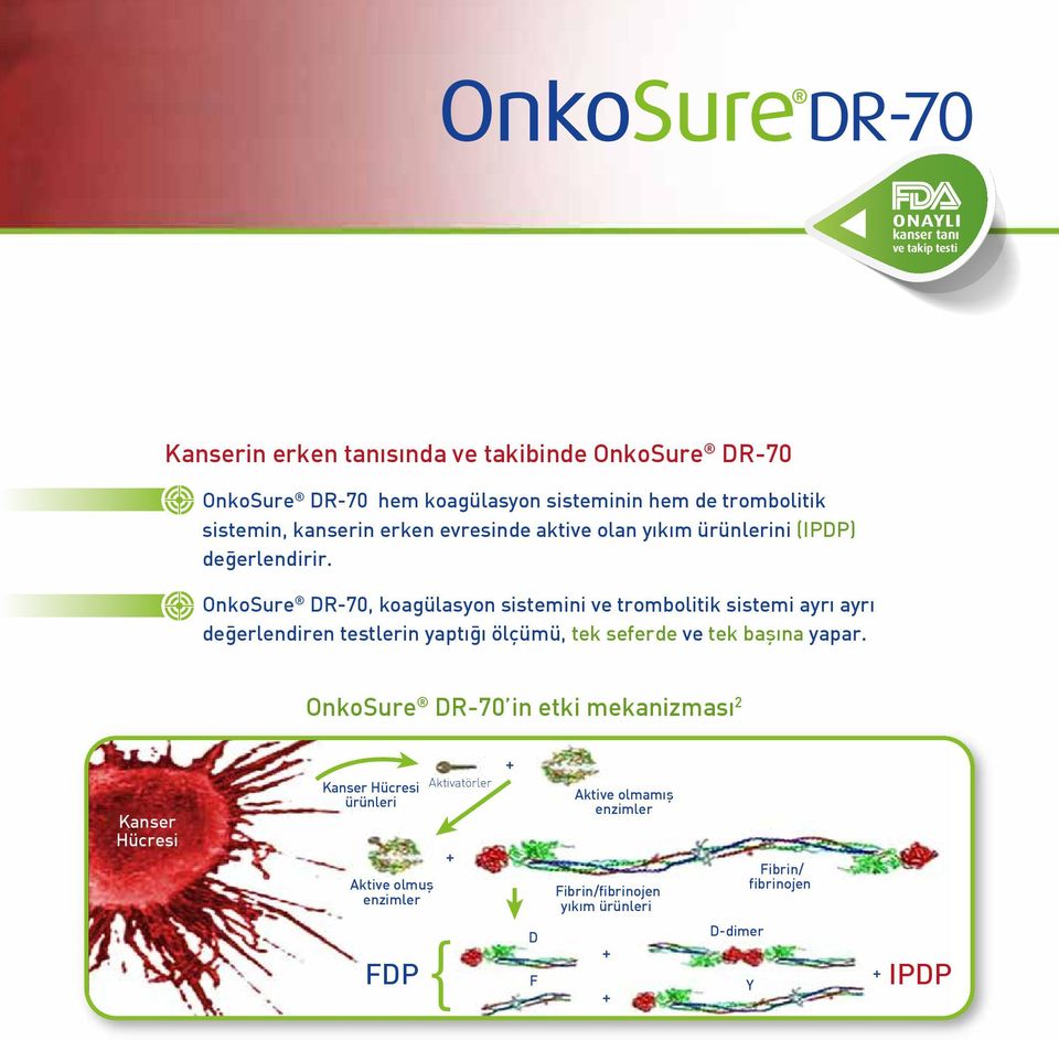 OnkoSure DR-70, koagülasyon sistemini ve trombolitik sistemi ayrı ayrı değerlendiren testlerin yaptığı ölçümü, tek seferde ve tek başına yapar.
