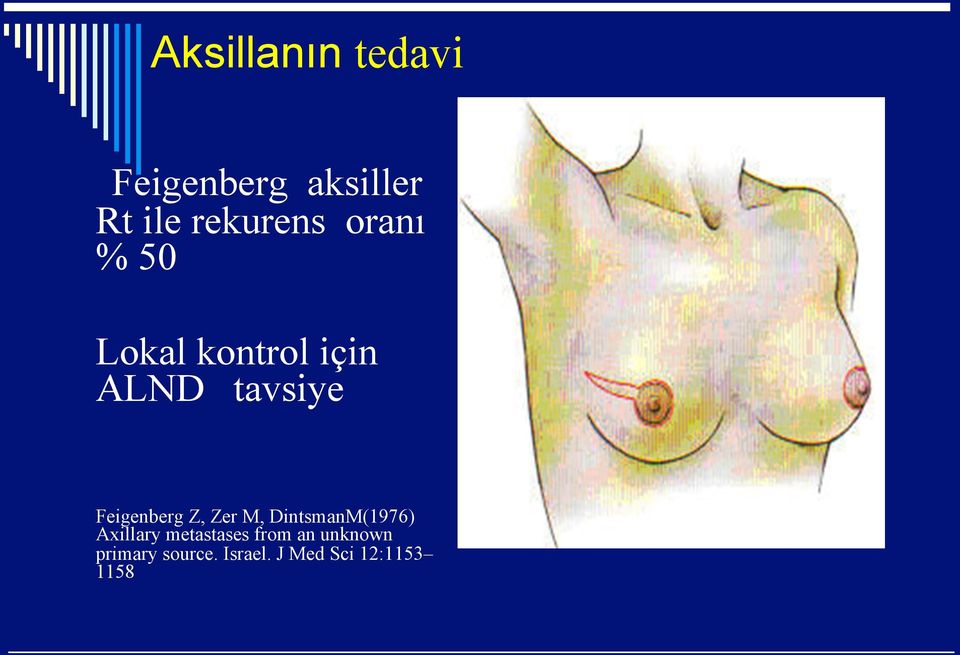 Z, Zer M, DintsmanM(1976) Axillary metastases from an