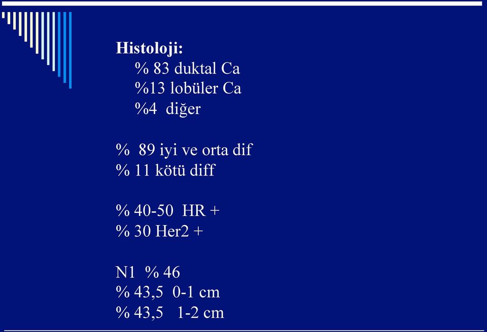 dif % 11 kötü diff % 40-50 HR + % 30