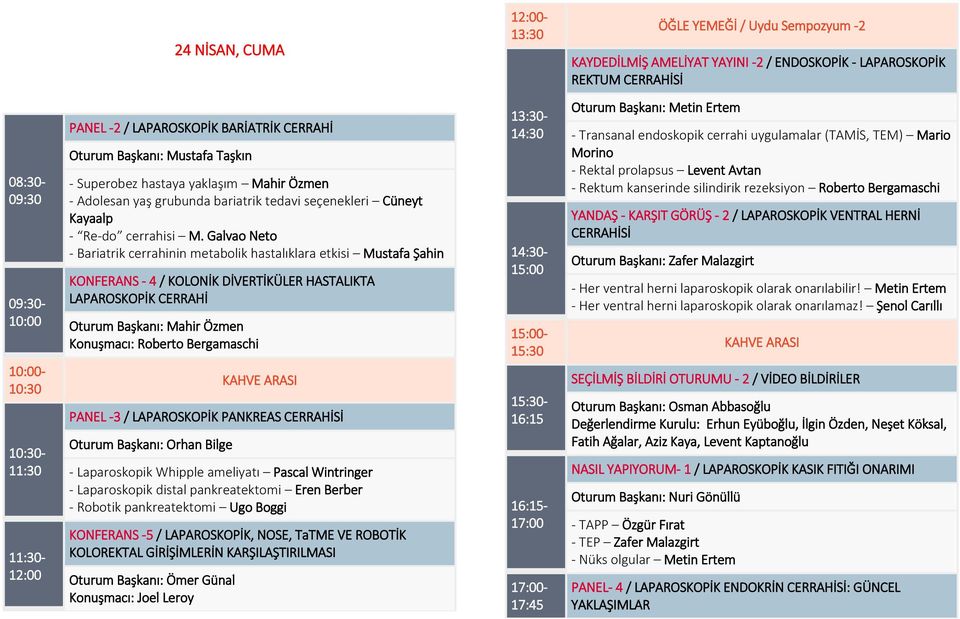 Galvao Neto - Bariatrik cerrahinin metabolik hastalıklara etkisi Mustafa Şahin KONFERANS - 4 / KOLONİK DİVERTİKÜLER HASTALIKTA LAPAROSKOPİK CERRAHİ Oturum Başkanı: Mahir Özmen Konuşmacı: Roberto